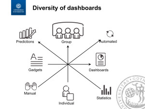 Dashboards.jpeg.001